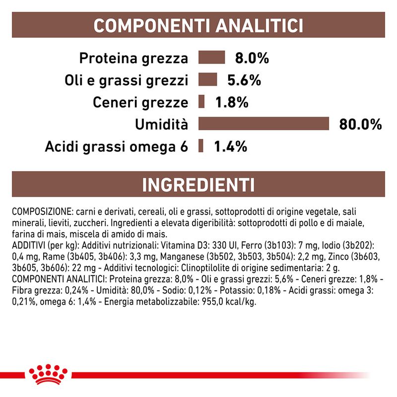 Royal Canin Veterinary Gastrointestinal 12x85gr Royal Canin Veterinary Gastrointestinal 12x85gr